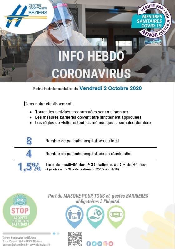 Point hebdomadaire Covid-19 du 2 octobre 202