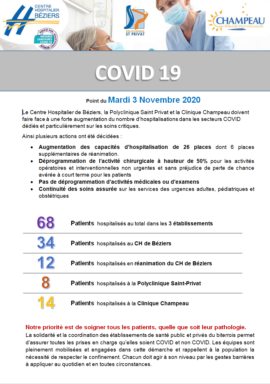 Point covid au 03 novembre 2020