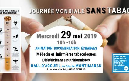 Journée mondiale sans tabac