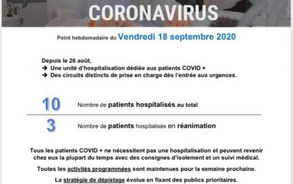 Point d'information hebdomadaire sur la situation Covid-19 au CHB en date du 18 septembre 2020