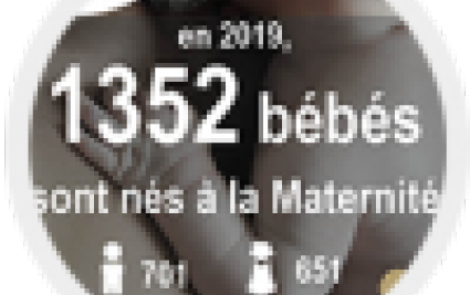 1352 bébés sont nés au CHB en 2019