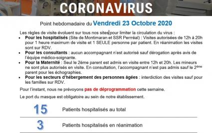 Point hebdomadaire Covid-19 du 23 octobre 2020