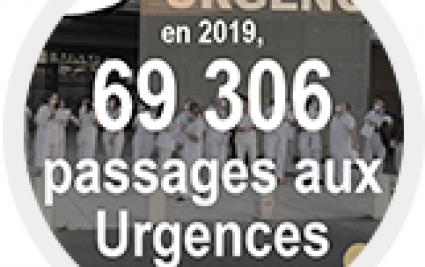 Chiffre clé du nombre de passages aux urgences du CHB pour 2019