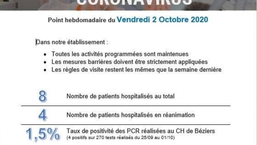 Point hebdomadaire Covid-19 du 2 octobre 2020