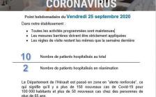 Point hebdomadaire COVID-19 du 25 septembre 2020