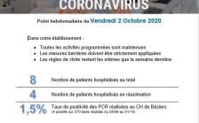 Point hebdomadaire Covid-19 du 2 octobre 2020