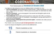 Point hebdomadaire Covid-19 du 23 octobre 2020