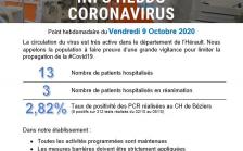 Point hebdomadaire Covid-19 du 09 octobre 2020