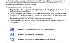 Point d'information sur la situation Covid-19 au CHB en date du 03 novembre 2020